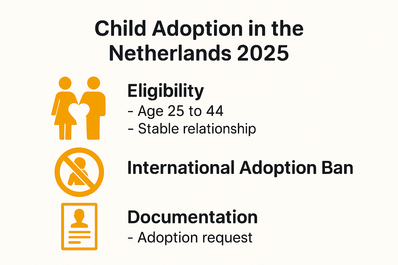 Infographic overview of Dutch child adoption laws and process for 2025
