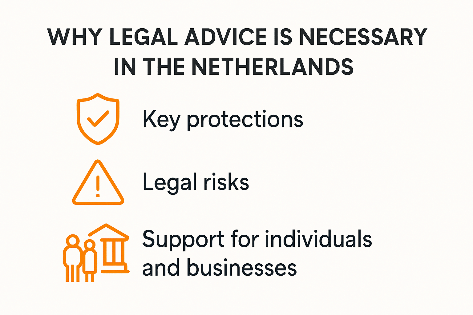 Infographic showing why legal advice is necessary in the Netherlands