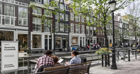Ownership or Leasehold: Dutch Property Rights Explained